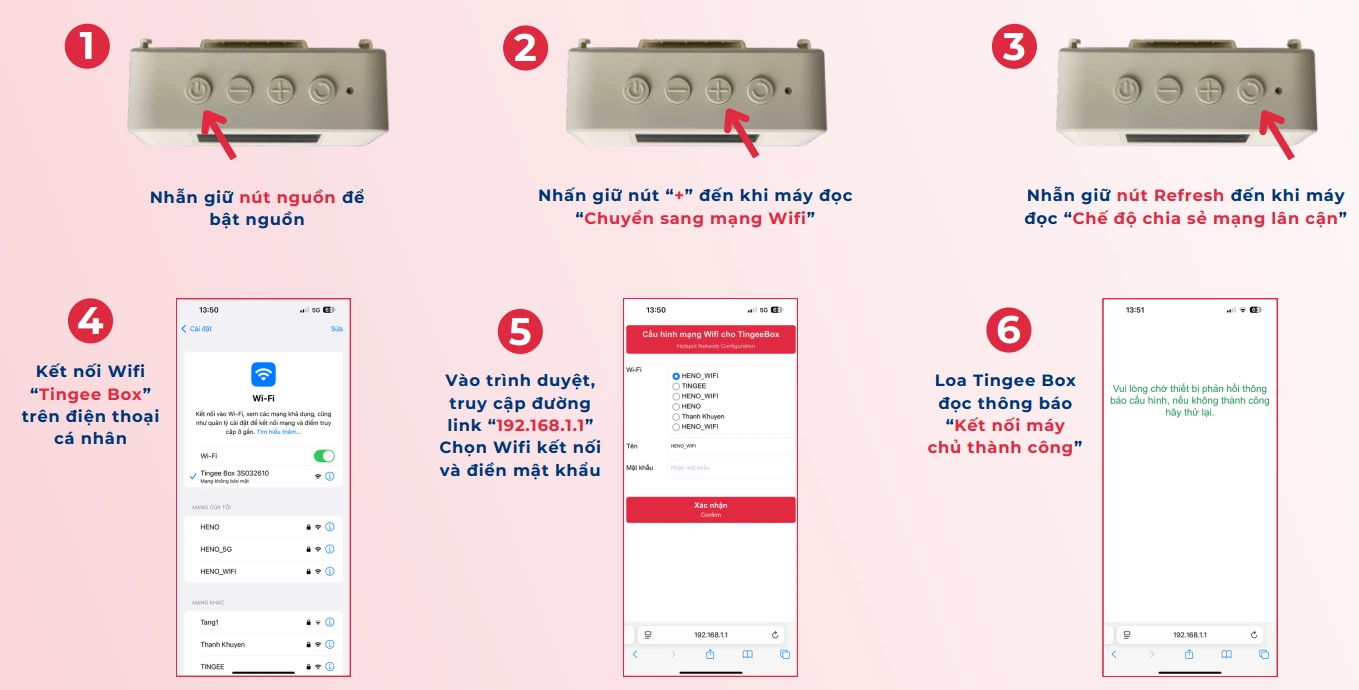 Huong Dan Thao Tac Tingee Box 204
