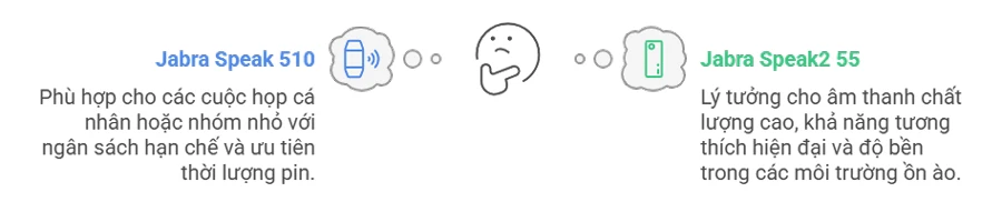 Jabra-speak-510-vs-speak2-55