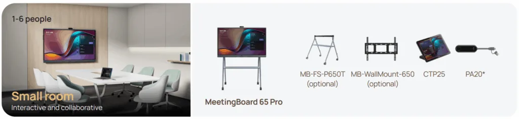 Yealink MeetingBoard 65 Pro dành cho phòng họp nhỏ (1-6 người)