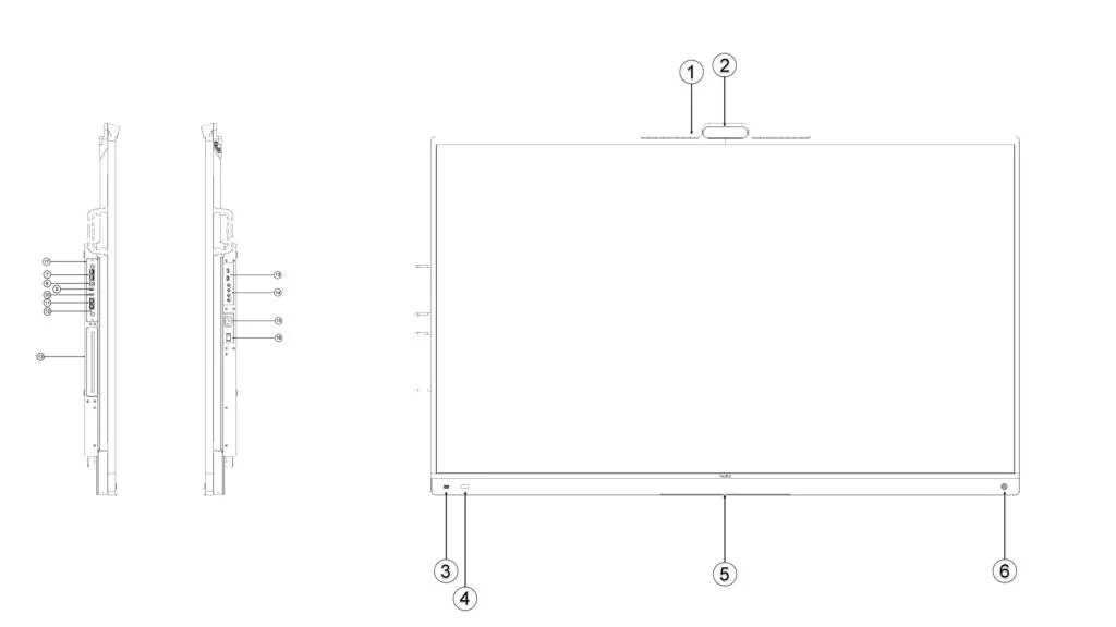 Giao diện phần cứng Yealink MeetingBoard Pro