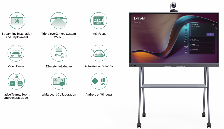 Yealink MeetingBoard Pro - So sánh Yealink MeetingBoard vs MeetingBoard Pro chi tiết