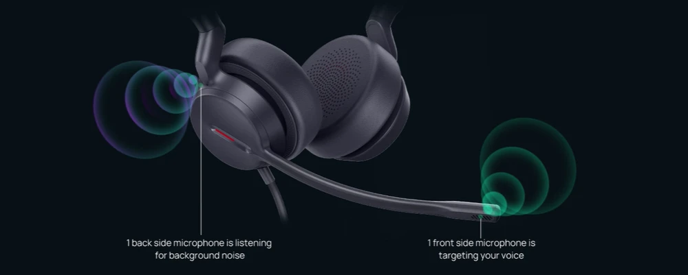 Các đặc điểm nổi bật của Yealink UH44