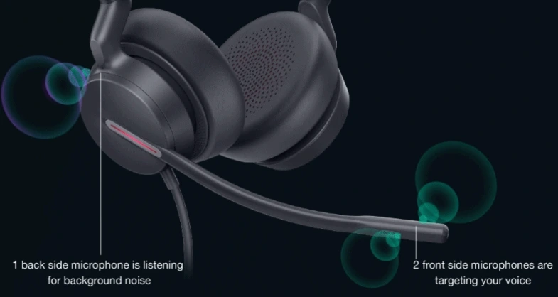 Công nghệ khử tiếng ồn 3 micrô