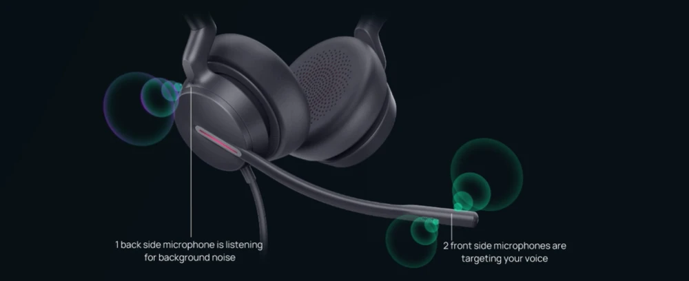 Các đặc điểm nổi bật của Yealink UH46