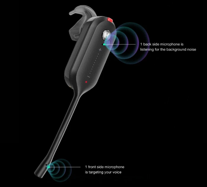 Cuộc gọi trong trẻo