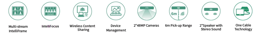 MVC S40 - Microsoft Teams dành cho phòng vừa và nhỏ.
