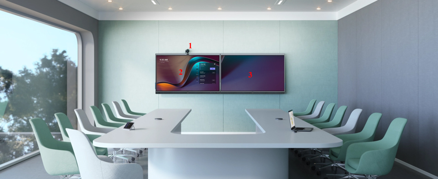 MeetingBoard - Dual Screen - Giải pháp Yealink cho phòng họp lớn