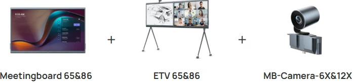 Tại sao nên chọn MeetingBoard?