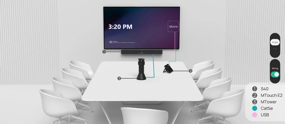 Camera hội nghị Yealink MTower