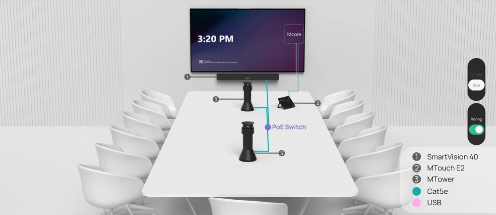 Camera hội nghị Yealink MTower