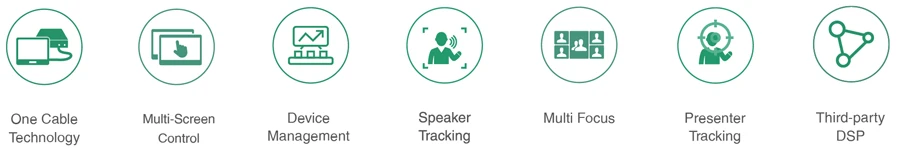 Yealink MVC860 - Giải pháp Yealink cho phòng họp lớn