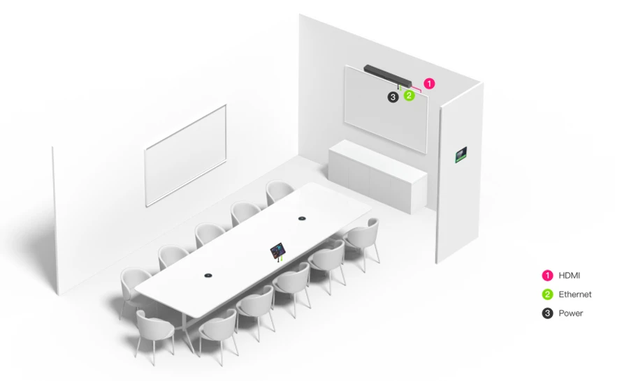 Yealink-meetingbar-a40-204