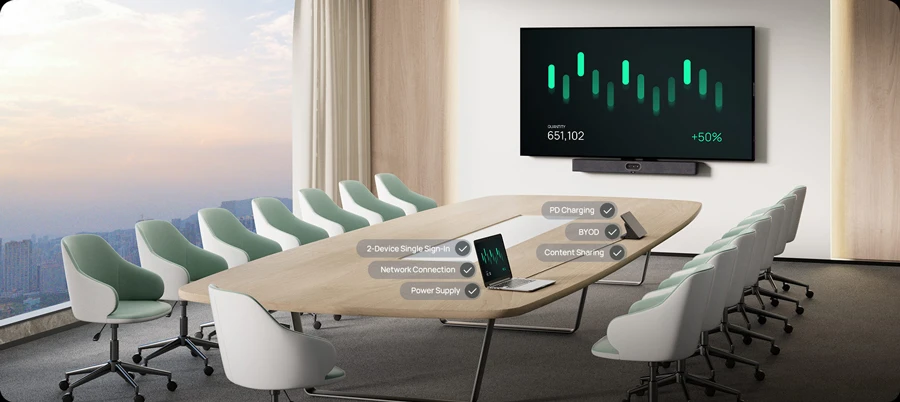 Yealink MeetingBar A50