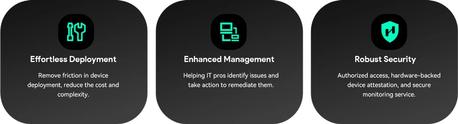 Bảng điều khiển mới, nâng cấp mới. Được hỗ trợ bởi Android 13-based