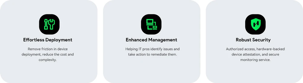 Bảng điều khiển mới, nâng cấp mới. Được xây dựng trên Android 13 và MDEP