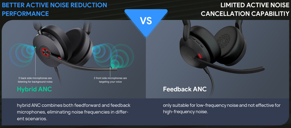 Chống ồn chủ động - So sánh chi tiết Yealink UH48 vs Jabra Evolve2 50