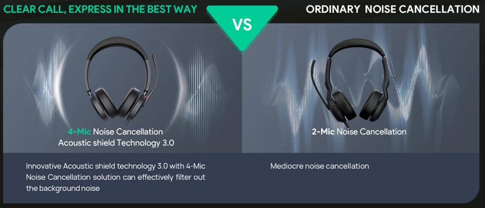 Chống ồn của micro - So sánh chi tiết Yealink UH48 vs Jabra Evolve2 50