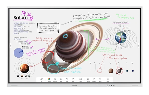 Samsung Flip Pro WM75B (LH75WMBWLGCXXV)
