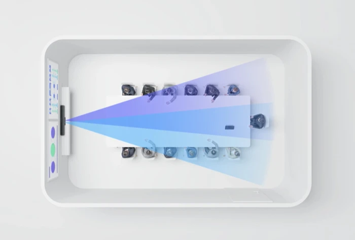 Các tính năng và lợi ích chính của Yealink MVC S50