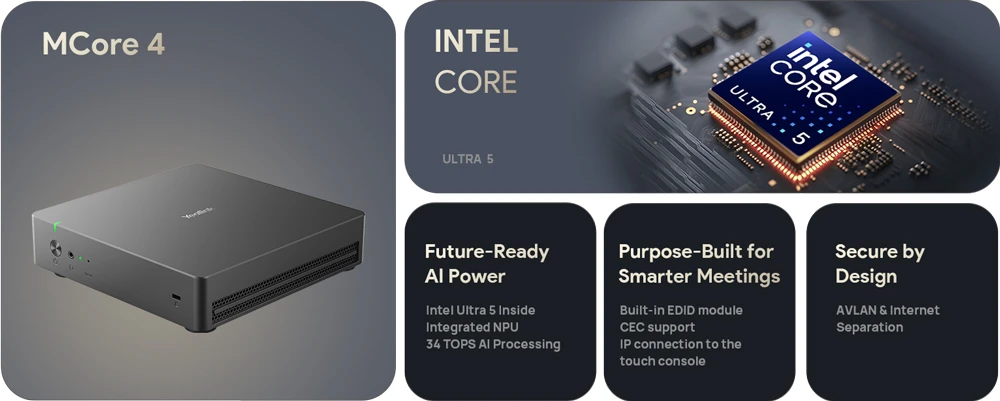 Sức mạnh AI sẵn sàng cho tương lai