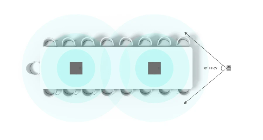 Sơ đồ cảnh thực tế - Giao diện tích hợp âm thanh DSP của bên thứ ba MVC860