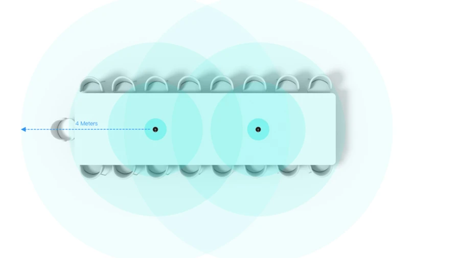 Sơ đồ giải pháp tích hợp âm thanh có dây cho phòng lớn Yealink MVC860 - Sơ đồ cảnh thực tế