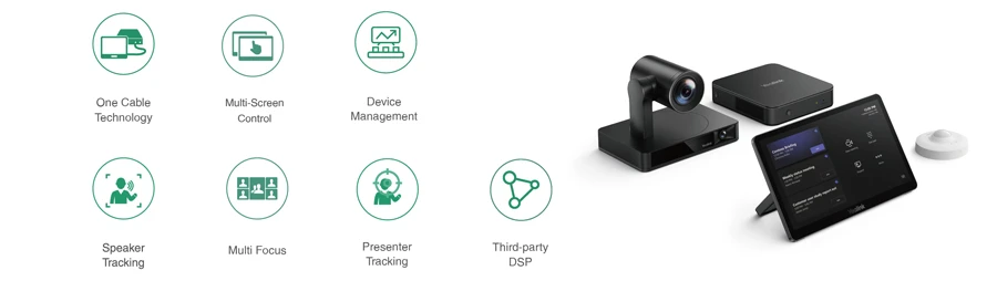 Tổng quan về Yealink MVC860