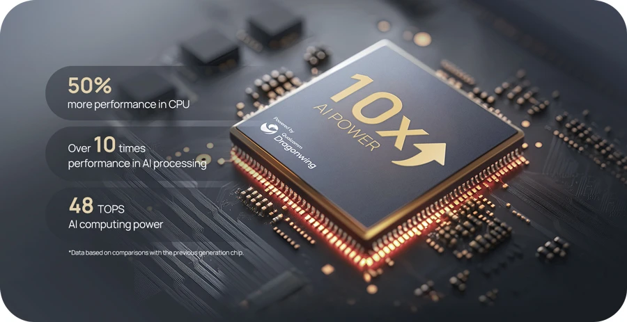 Yealink SmartVision 80 - Sức mạnh AI trong tương lai