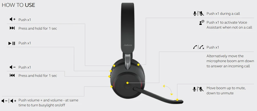 Cách sử dụng Jabra Evolve2 65