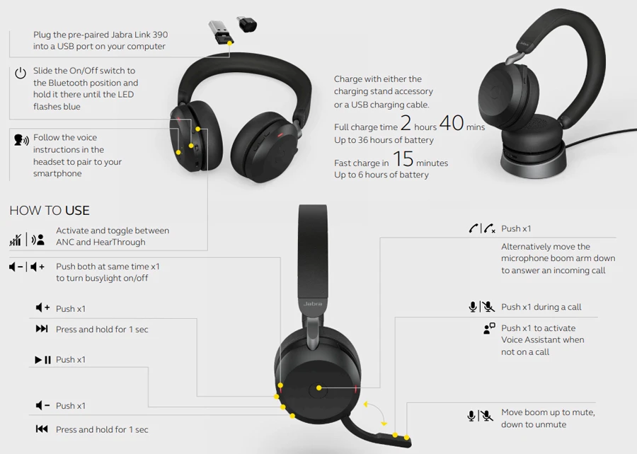 Cách sử dụng Jabra Evolve2 75