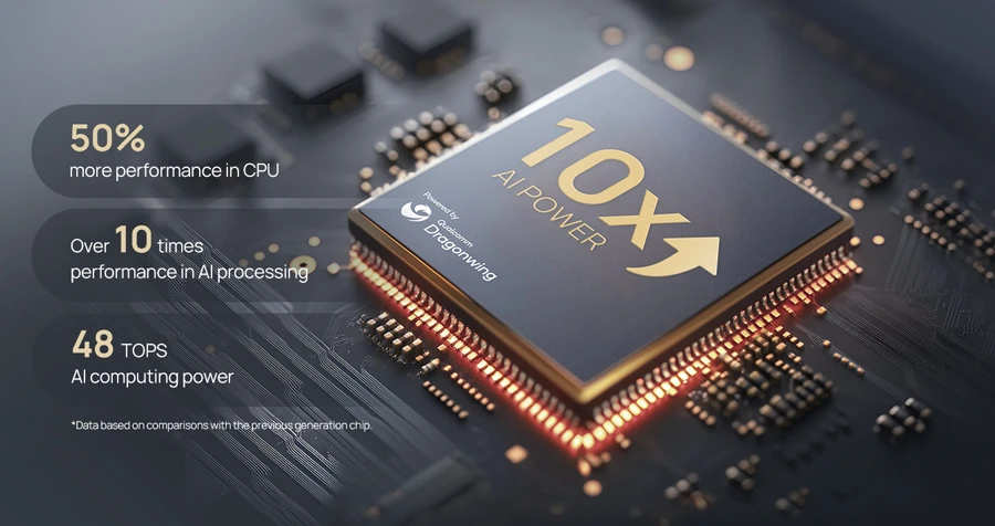 Sức mạnh AI bền vững trong tương lai