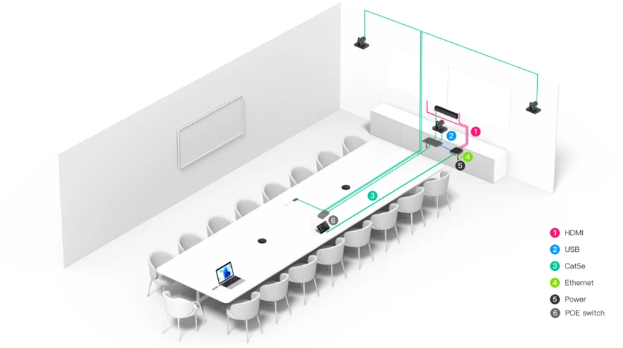 So-do-dau-day-yealink-mvc-s90-c5-004