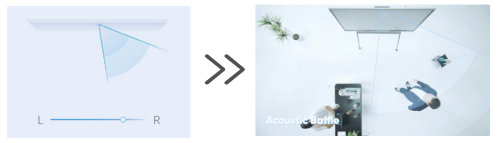 Acoustic Baffle