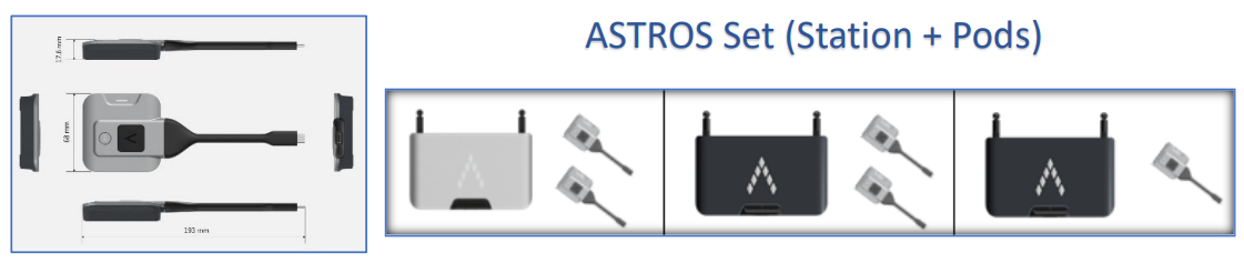 ASTROS Set (Station + Pods)