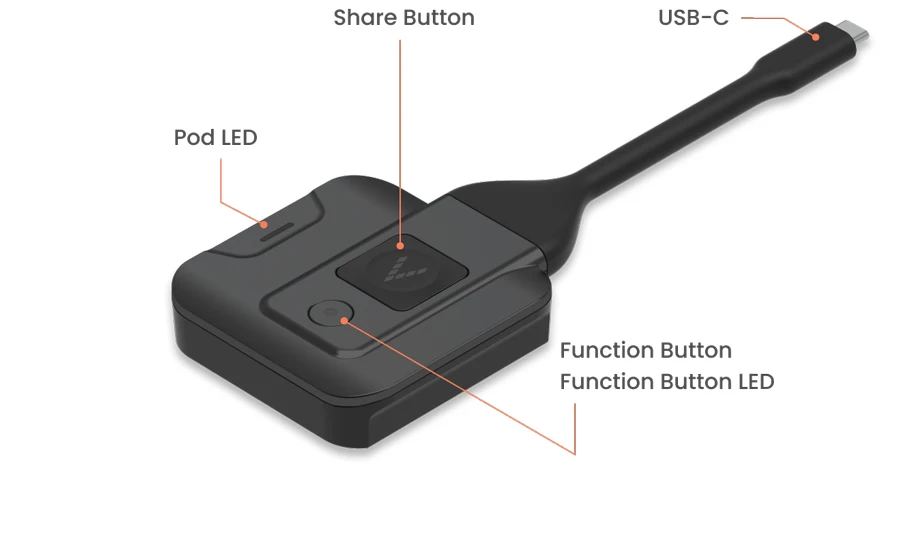 Giao diện Astros Pod AP2-11