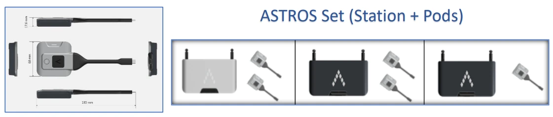 Astros Pod AP2-12 - ASTROS Set (Station + Pods)