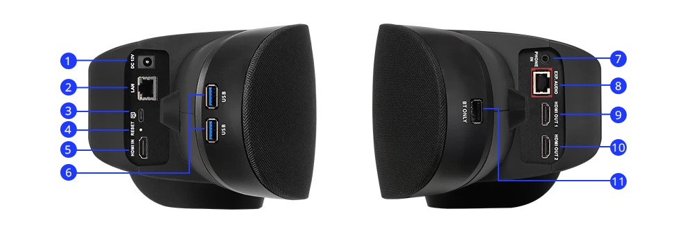 Mặt bên cạnh của Aver VB370A