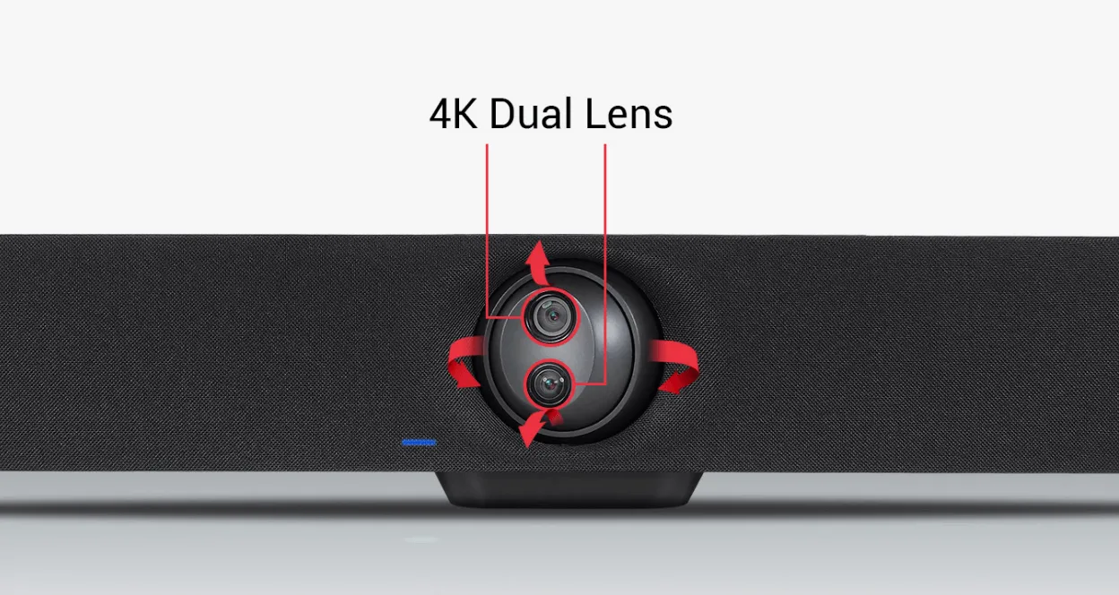 Công nghệ hai ống kính cho góc nhìn toàn diện