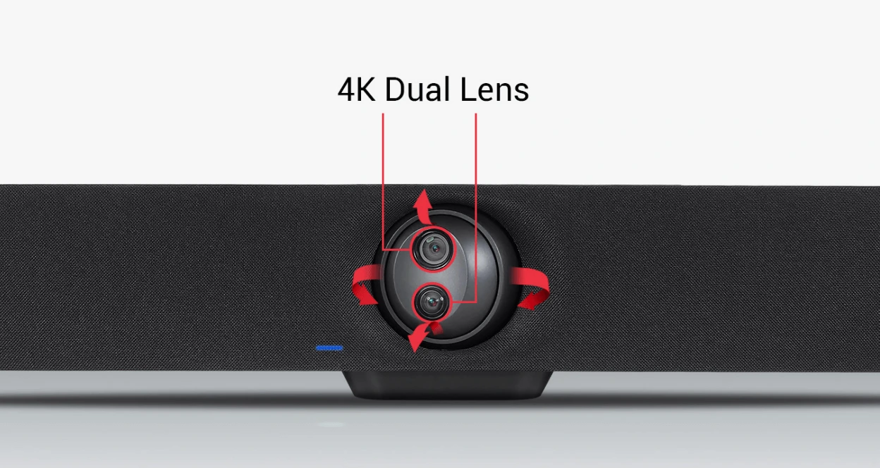 Công nghệ hai ống kính cho góc nhìn toàn diện