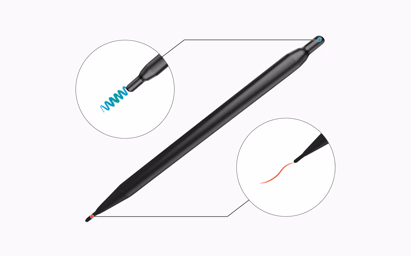 Samsung WAF Series - Đổi bút không cần đổi cài đặt