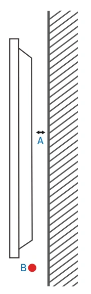 Lắp đặt Samsung WAF Series trên tường vuông góc 