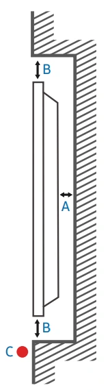 Lắp đặt trên tường lõm