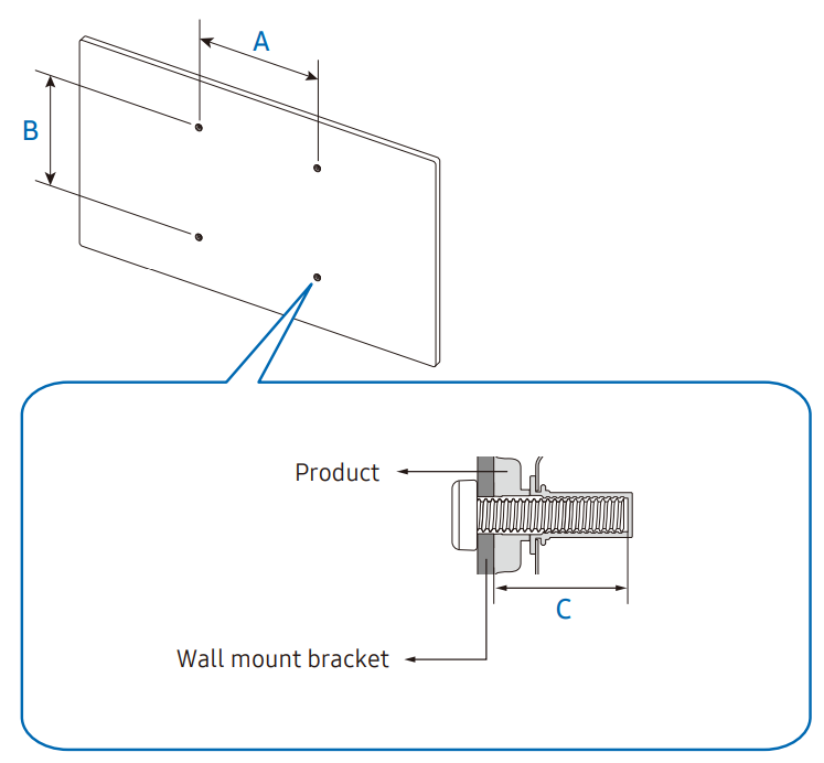 Wall Mount Kit Specifications (vesa)