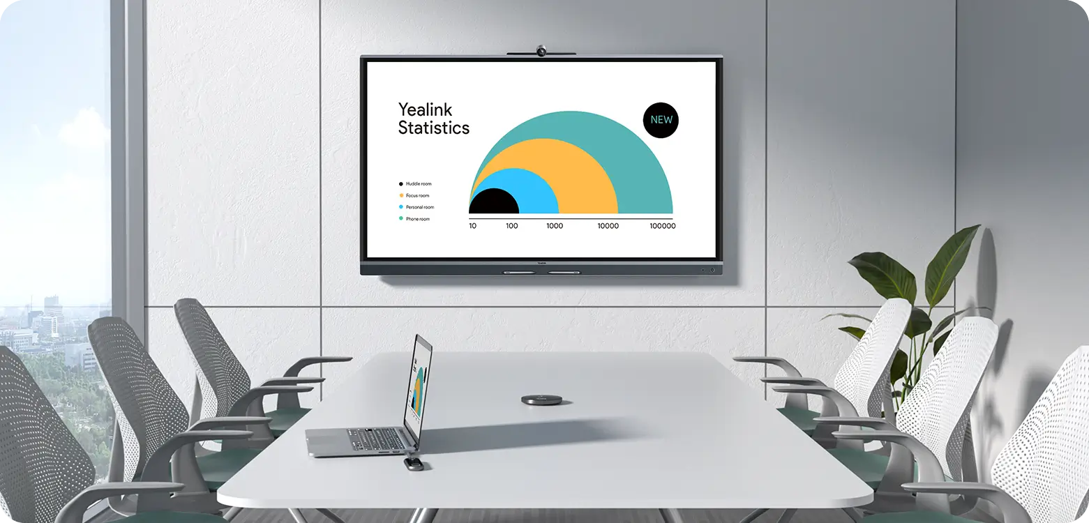 Yealink MeetingBoard C - Phòng họp nhỏ đến vừa