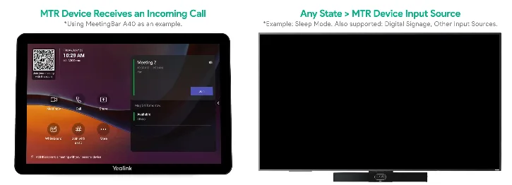 Phối hợp hợp nhất