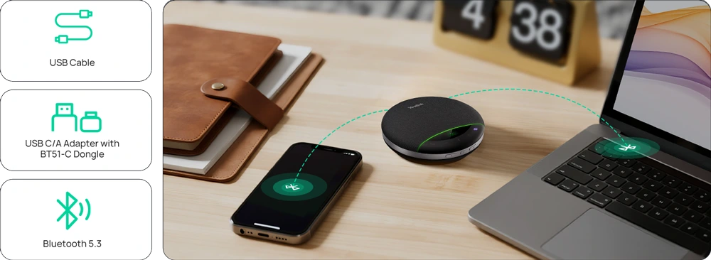 Yealink SP96 - Kết nối chuỗi linh hoạt (Flexible Daisy Chain)