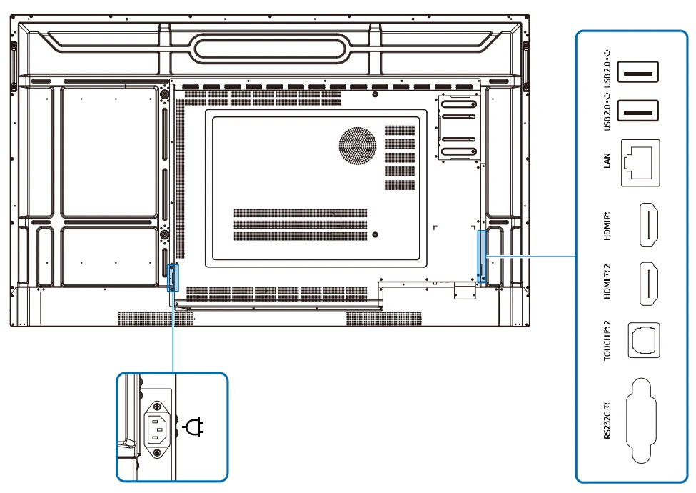 Cong Ket Noi Samsung Waf Series