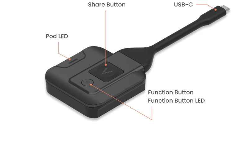 Giao diện ASTROS Pod