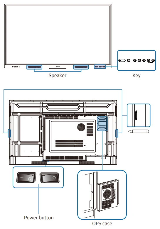 Linh kiện Samsung WAF Series