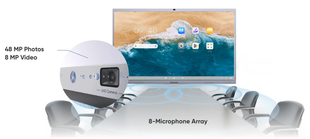 Hỗ trợ Âm thanh và Video